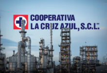 Cooperativa Cruz Azul