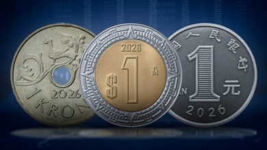 Peso mexicano, corona noruega, yuan y otras monedas que ganan terreno al dólar