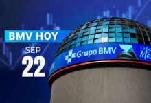 BMV se impulsada por un entorno de menor aversión al riesgo global