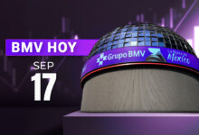 La BMV mantiene una tendencia en zigzag que arrastra desde el pasado 11 de septiembre