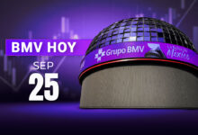 La BMV podría romper su racha de cuatro semanas al hilo perdiendo