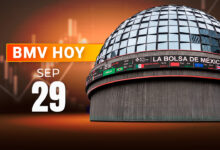 La BMV mantiene una tendencia en zigzag que arrastra desde el 24 de septiembre