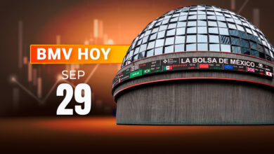 La BMV mantiene una tendencia en zigzag que arrastra desde el 24 de septiembre