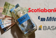 Mifel, Banco Base y Scotiabank prevén una expansión del PIB menor a 1.5% para 2027