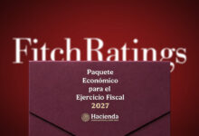 Paquete Económico 2027 gana credibilidad fiscal, pero persisten riesgos económicos, advierte Fitch Ratings