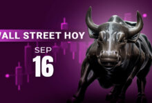 Wall Street se mantiene a la espera del anuncio de política monetaria de la Reserva Federal.