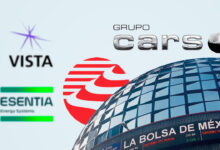 : Grupo México y Carso concentran la exposición energética de la BMV
