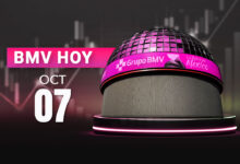 La BMV podría romper su racha de tres jornadas consecutivas en verde