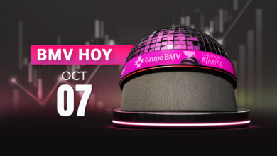 La BMV podría romper su racha de tres jornadas consecutivas en verde
