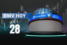 La BMV es presionado por la temporada de reportes trimestrales