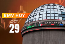 La BMV extiende su tendencia en zigzag, que arrastra desde el pasado 26 de octubre