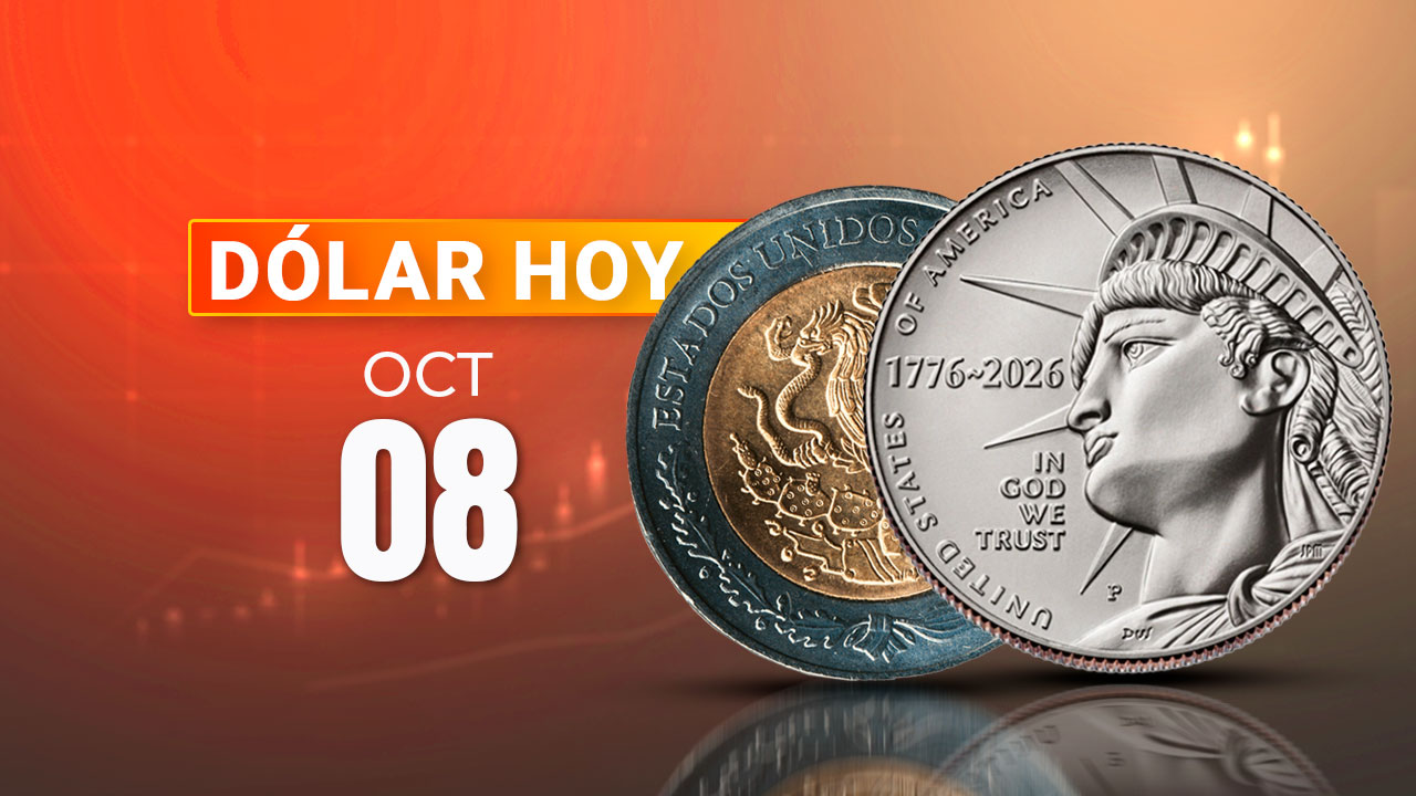 El peso mexicano cierra su segunda jornada consecutiva con pérdidas