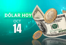 El peso mexicano concreta su segunda jornada consecutiva con pérdidas ante el dólar