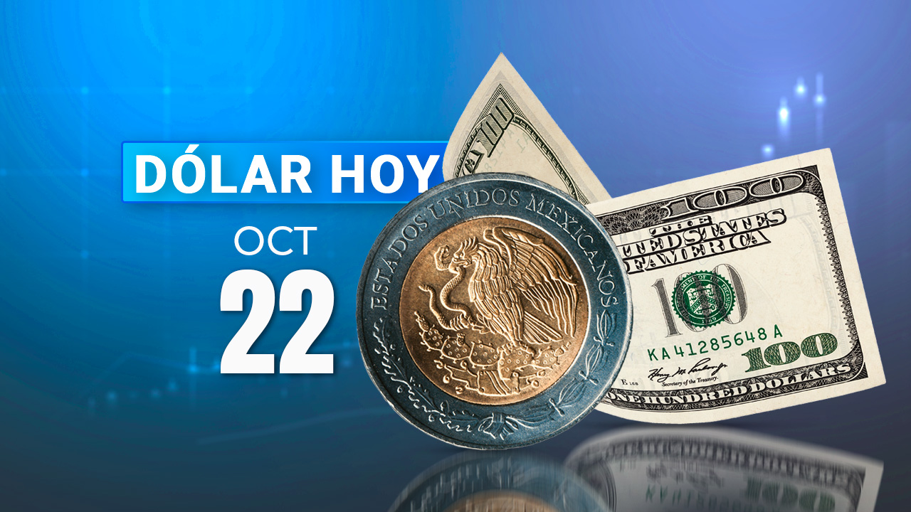 El peso mexicano se encamina a su segunda jornada consecutiva perdiendo frente al dólar