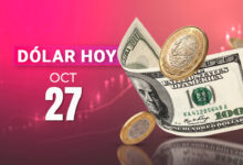 El peso mexicano se encamina a romper su tendencia de dos jornadas consecutivas ganándole al dólar.