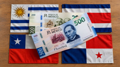 PIB per cápita de México en 2026
