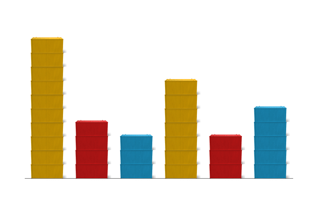 Nearshoring, la oportunidad que pudo cambiarlo todo y el reto energético